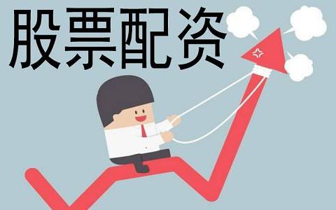 期货日报外盘外汇