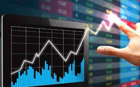 外盘期货数据延时